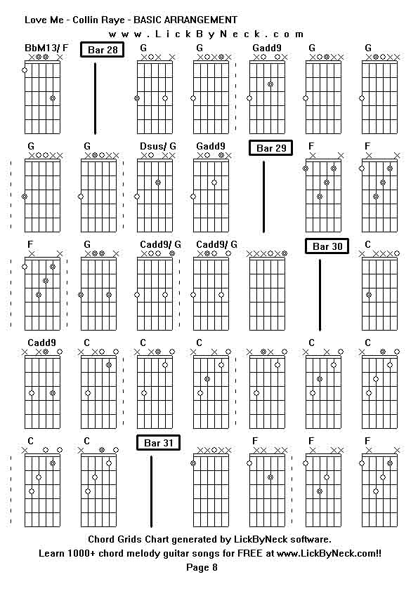 Chord Grids Chart of chord melody fingerstyle guitar song-Love Me - Collin Raye - BASIC ARRANGEMENT,generated by LickByNeck software.